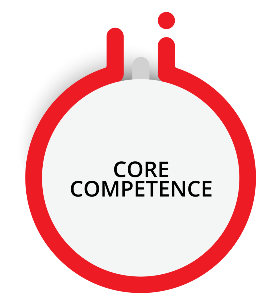 3PL-Core-01 | A1 Imports