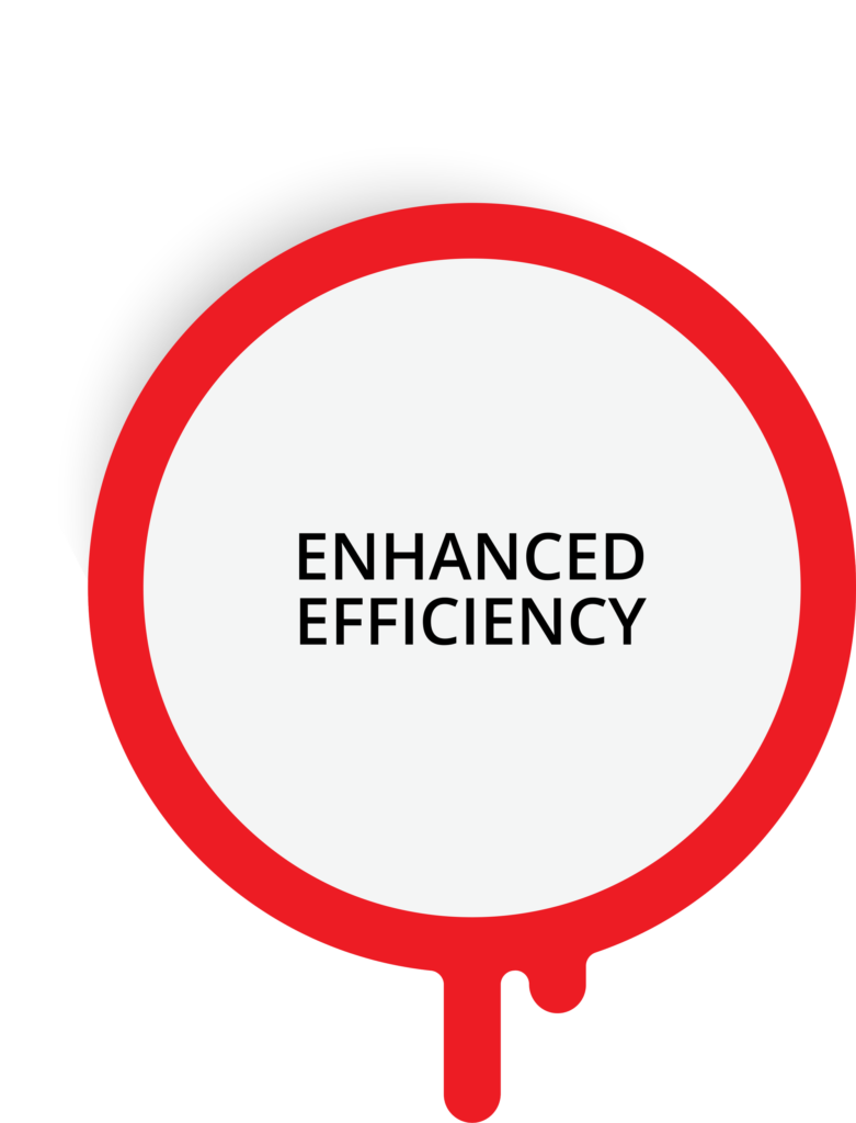3PL-Enhanced | A1 Imports