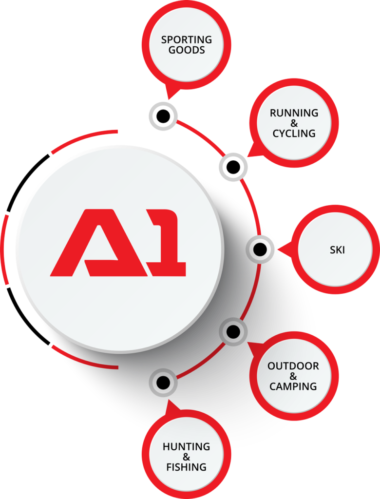 a1-Sport-Services | A1 Imports